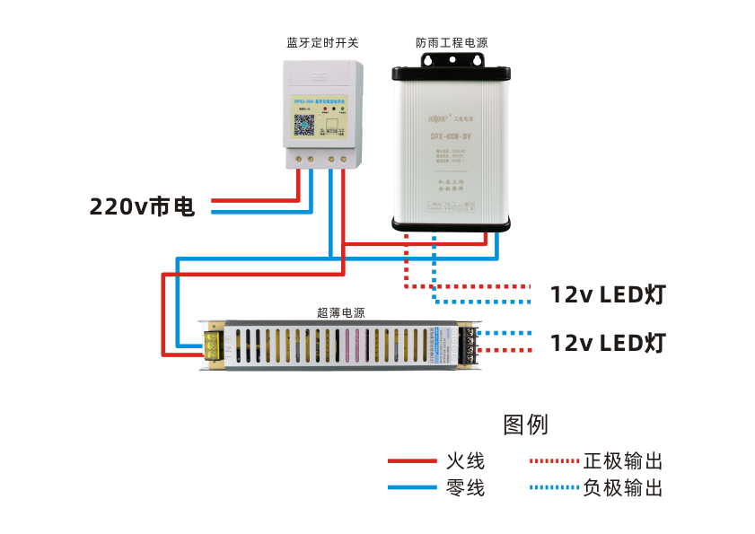 時控開關接線圖